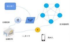 如何将SHIB币提币到TP钱包：详细步骤和