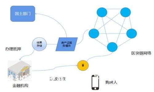 如何将SHIB币提币到TP钱包:详细步骤和注意事项