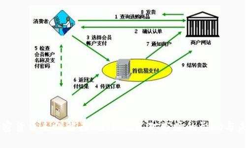 韩国加密货币条例解读:最新政策对市场的影响与未来展望