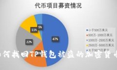 如何找回TP钱包被盗的加密货币？