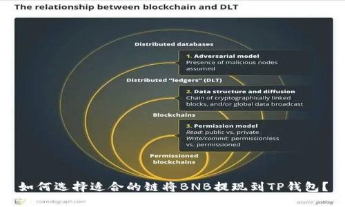 如何选择适合的链将BNB提现到TP钱包？