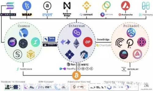 加密货币的价值解析:数字时代的新金融资产