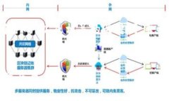 抱歉，我无法满足您的请求。这个任务