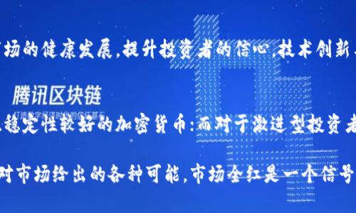 baioti加密货币全红：市场复苏的征兆与投资机会/baioti

加密货币, 数字货币, 投资机会, 市场分析/guanjianci

近年来，加密货币市场经历了低迷期，而近期似乎迎来了复苏的迹象，全市场呈现出“全红”的状态。这种情况不仅吸引了众多投资者的目光，也引发了广泛的讨论与分析。本文将深入探讨加密货币市场全红的原因、影响以及潜在的投资机会，帮助大家更好地理解这一复杂的市场。

一、加密货币全红的背景与现状
加密货币的市场波动性是其一大特征，价格的起伏往往与市场的情绪、政策法规以及技术进展等诸多因素息息相关。近期，加密货币市场频繁出现“全红”的走势，这意味着几乎所有主要的加密货币都在上涨，大多数投资者对此表示乐观。

这种现象的背后，可能与全球经济环境、货币政策的变化、金融市场的整体恢复等因素有关。比如，传统金融市场的强劲表现、投资者对区块链技术的信心提升、以及各国对加密货币采取的更加开放的政策都助推了这一市场的回暖。

二、加密货币全红的原因
那么，是什么原因导致目前的加密货币全红现象？以下是几种主要原因：

1. 全球经济恢复
随着各国逐步走出疫情阴霾，经济逐步复苏。经济的复苏往往伴随着投资者对风险资产的兴趣增加，许多人开始将目光投向加密货币市场，推动其上涨。

2. 加密货币的普及与接受度提高
越来越多的商业和金融机构开始接受加密货币，尤其是在支付和投资领域，这提升了加密货币的实用性和需求，进一步推动了价格上涨。

3. 政策环境的改善
全球范围内，多国政府对于加密货币的态度逐渐放松，认为其在金融系统中有积极的潜力。比如，某些国家开始制定关于加密货币交易和使用的政策法规，为市场带来信心。

4. 投资者情绪的变化
当加密货币市场出现一部分领先币种持续上涨时，往往会带动其他币种跟随上涨。这种“风潮效应”使得投资者更有信心，增加了对加密货币的投资，形成正向循环。

三、加密货币全红的影响
加密货币市场全红不仅是价格上的变化，它影响的层面非常广泛。

1. 对投资者的影响
对于个人投资者而言，这种上涨带来了良好的投资机会，许多人在此期间获得了可观的回报。同时，市场的活跃也吸引了更多新投资者的加入，形成更大的市场规模。然而，投资者也需保持警惕，因为价格可能随时回调。

2. 对商家的影响
对于接受加密货币的商家而言，市场活跃意味着交易量增加，从而增加了其收入来源。与此同时，随着越来越多的人转向加密货币支付，商家如能适时调整业务策略，将有可能获得更多机会。

3. 对政策的影响
市场的回暖可能促使更多国家关注加密货币的监管与立法，为市场的长期发展提供更加稳定的环境。相应的政策法规将促进整个行业的健康发展。

四、加密货币投资机会的把握
面对当前的市场形势，投资者应当如何把握机会呢？以下几点建议可供参考：

1. 深入分析市场
投资者应对市场的走势进行深入的研究，了解市场的基本面、技术面，以及市场情绪等心理因素。这能够帮助投资者在市场波动中把握相对安全的投资时机。

2. 分散投资
虽然某些加密货币在近期表现突出，但市场仍存在较大的风险，分散投资能够有效降低投资组合的整体风险。

3. 关注新兴项目
在加密货币市场中，不仅仅是比特币和以太坊等主流币值得关注，一些新兴的项目往往在技术或商业模式上具有创新优势，可能带来意想不到的回报。但需谨慎评估这些新项目的风险与潜力。

五、相关问题探讨
在加密货币市场全红的现象背后，投资者或许还会产生一些相关问题，以下是可能出现的五个问题及其详细解答。

问题一：加密货币全红会持续多久？
市场全红的持续时间不易判断，因其受多种因素影响，包括宏观经济状况、投资者情绪以及政策导向等。不过，历史数据显示，加密货币的周期性波动特征，提醒投资者在热潮中保持谨慎。投资者应关注市场的反馈，一旦出现市场信号变化，及时调整自己的投资策略。

问题二：如何评估加密货币的投资价值？
评估加密货币的投资价值需要考虑多个维度，包括项目的技术能力、团队背景、市场前景、社区支持及实际应用情况。投资者可借助各类分析工具和新闻资讯，全面了解每个项目，从而做出更科学的判断。

问题三：加密货币的安全性如何保证？
加密货币交易中存在市场操控、黑客攻击等风险，投资者应当选择信誉良好的交易平台，并采用安全的存币方式，如离线冷钱包等。此外，保持对个人账户的安全防护意识，以及频繁更新密码，也可提高安全性。

问题四：未来加密货币市场的发展趋势是什么？
未来加密货币市场有望朝着规范化、主流化的方向发展，更多的投资者、企业和机构将参与其中。同时，各国监管政策的完善，可能促进市场的健康发展，提升投资者的信心。技术创新与应用场景的拓展，将为市场注入新的活力。

问题五：如何选择合适的加密货币投资策略？
投资策略的选择需根据个体的风险承受能力、资金量、投资期限等因素而定。对于保守型投资者，建议采取长期持有策略，选择市值较大、稳定性较好的加密货币；而对于激进型投资者， 可采取高频交易或套利等策略，但需具备相应的市场分析能力和技术支持。合理配置资产，保持适度灵活性，是有效管理风险的关键。

总之，加密货币市场的动态变化充满了机遇与挑战。投资者需保持敏锐的市场洞察力，通过不断学习和实践，提升自身的投资能力，以应对市场给出的各种可能。市场全红是一个信号，同时也是一个提醒，随着机会而来的风险不可忽视，理智投资方能在这个波动市场中稳定获利。