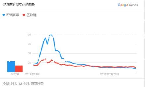   HTV 3.6.6官网：探索最新功能与更新 / 
 guanjianci HTV 3.6.6, 软件下载, 软件更新, 用户体验 /guanjianci 

引言
HTV 3.6.6是一个广受欢迎的软件版本，致力于为用户提供更加流畅和高效的使用体验。随着技术的不断进步，HTV 3.6.6在功能上进行了多项更新，旨在满足用户需求并提高工作效率。在本文中，我们将深入探讨HTV 3.6.6的最新功能、下载途径及使用心得，并针对一些用户可能遇到的问题进行详细解答。

HTV 3.6.6新功能详细介绍
HTV 3.6.6版本相比前一版本，新增了许多实用功能。这些功能不仅提升了软件的稳定性和安全性，还增强了用户的交互体验。

首先，HTV 3.6.6引入了智能推荐系统。无论是新用户还是老用户，智能推荐系统都能根据用户的使用习惯和偏好，自动推荐最合适的功能和设置。这让用户可以更快捷地找到所需，极大提高了软件的使用效率。

其次，在界面设计方面，HTV 3.6.6进行了全面的。新版本采用了更加简洁的设计风格，界面元素排列更为合理，降低了用户的学习成本。配色方案的调整也使得整体视觉效果更加舒适。

此外，HTV 3.6.6加强了数据安全性。软件新增了多重加密措施，确保用户数据在存储和传递过程中的安全。这对于处理敏感信息的用户来说，无疑提供了更多保障。

软件下载途径
HTV 3.6.6的下载途径多样，用户可以通过官方渠道或第三方软件平台获取最新版本。在下载时，建议用户选择官方网站，以确保下载的软件安全无害。官方网站通常会提供最新版本的更新信息以及相关的使用指南，方便用户更好地上手。

除了官方网站外，有些大型软件库也会提供HTV 3.6.6的下载链接。但在使用第三方平台时，需要注意选择信誉良好的网站，避免遭遇恶意软件或病毒的风险。

使用心得与体验
作为一款软件，HTV 3.6.6的用户体验是评判其优劣的重要标准之一。用户普遍反馈其操作简便，功能齐全，适合各种不同级别的用户使用。在实时性能上，HTV 3.6.6表现优秀，打开速度快，运行流畅，极大地方便了用户的日常使用。

另外，HTV 3.6.6的社区反馈也非常积极。开发团队经常会与用户互动，征集意见和建议，以此来后续版本的改进方向。这种开放的态度让用户觉得自己与产品发展紧密相连，无形中增强了用户的黏性。

常见问题解答

1. HTV 3.6.6的系统要求是什么？
在下载和安装HTV 3.6.6之前，用户必须确保自己的设备符合软件的系统要求。这些要求通常包括操作系统版本、内存大小、处理器型号等。HTV 3.6.6建议在Windows 10及以上版本上运行，系统内存至少需要4GB，处理器建议使用64位的Intel或AMD处理器。

此外，HTV 3.6.6也支持Mac系统，最低要求为Mac OS X Yosemite及以上版本。为了获得更好的用户体验，建议具备更高的配置。不过，即使是在较低配置的设备上，HTV 3.6.6的性能仍然能够保障流畅使用，前提是确保系统的负载不是过于繁重。

2. 如何解决HTV 3.6.6的安装问题？
在安装HTV 3.6.6的过程中，用户可能会遇到各种问题，如安装失败、缺少文件提示等。首先，用户应确保下载的安装包完整无损，损坏的安装包往往是导致安装失败的主要原因。

其次，用户需要检查设备的系统权限。若软件需要特定权限，但设备未授权，则可能无法顺利安装。在这种情况下，用户可以尝试以管理员身份运行安装程序。

再者，确保系统中没有冲突的软件也是安装成功的重要因素。某些具有相同功能的应用可能会导致软件冲突，建议在安装前卸载其他相关软件。

3. HTV 3.6.6的更新介绍
HTV 3.6.6的每次更新都在增强软件的稳定性和安全性方面做出了重要贡献。更新内容通常包括漏洞修复、功能、新功能添加等。用户在使用中遇到问题时，常常会建议更新至最新版本，或是关注更新日志，以便获取最新的使用体验。

用户可以在HTV的官网上查看更新信息，了解每个版本的新特性以及修复了哪些问题。更新的频率和内容不同，也反映出开发团队对用户反馈的重视程度。

4. HTV 3.6.6的用户支持与反馈机制
HTV 3.6.6在用户支持方面相当重视。用户可以通过官网提供的支持信箱、客服热线或社区论坛等多种渠道反馈问题或寻求帮助。开发团队会定期整理收集到的用户反馈，并在后续版本中进行修正。

社区论坛是一个非常活跃的互动平台，用户可以在这里讨论使用心得、分享经验，甚至提出新功能的建议。开发人员也会从中获取灵感，不断产品。

5. 将HTV 3.6.6与其他软件进行对比
HTV 3.6.6在市场上有许多竞争对手，用户在选择软件时自然会进行各种对比。与其他同类软件相比，HTV 3.6.6在界面友好性与功能全面性上表现突出。在用户体验方面，无论是新用户还是资深用户都能快速上手，极大降低了学习曲线。

此外，HTV 3.6.6在数据安全和隐私保护方面的措施也相对较为可靠，满足了现代用户对数据安全的高要求。通过与其他软件的对比，HTV更多地体现出一种用户为中心的设计理念，优先考虑用户的反馈和需求。

结论
HTV 3.6.6作为一款功能丰富且易于使用的软件，极大地提升了用户的工作效率和使用体验。无论是新用户还是老用户，通过正确的下载和安装途径，都能轻松体验到这款软件带来的便利。在遇到问题时，用户应及时查看系统要求、解决方法及反馈渠道，以便更好地利用HTV 3.6.6。

随着版本的不断更新，我们期待HTV 3.6.6能持续为用户带来更优质的体验和服务。无论如何，HTV 3.6.6都是值得尝试的优秀软件之一！