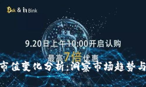 加密货币市值变化分析:洞察市场趋势与投资机会