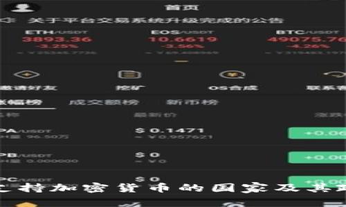 全球不支持加密货币的国家及其政策解析