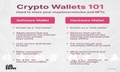 全面解析莱特币：投资、技术与未来发