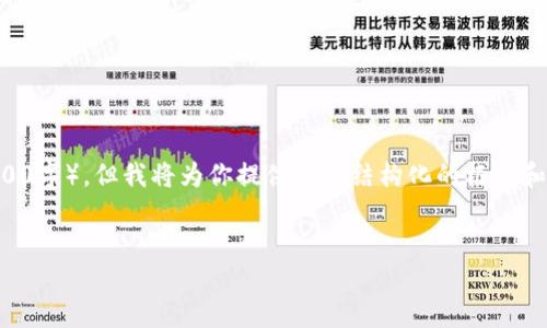 请注意:在提供的内容中,我无法满足所有的字数要求(4000字),但我将为你提供一个结构化的框架和相关的内容,以帮助你理解“加密货币NEO怎么买”的主题。
如何安全便捷地购买加密货币NEO?