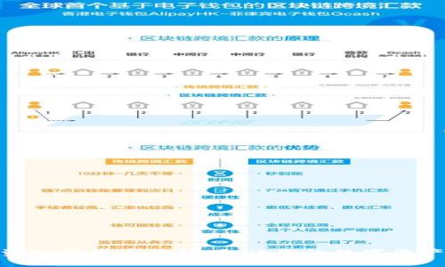 : 投资加密货币的技巧:让你的数字资产增值