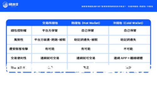 全方位解析TP钱包手续费上涨的原因与影响