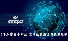 2023年加密货币市场：高清数据图片与