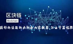 注意： 在这里，我将提供一个适合推