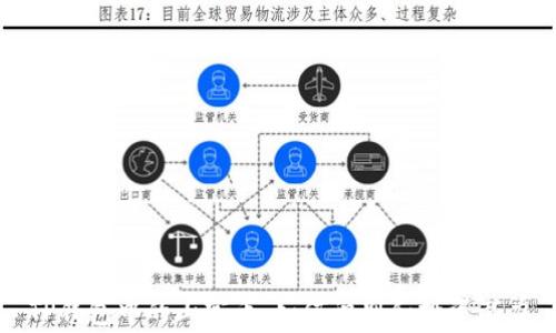 TP钱包中的山寨币:如何识别和投资潜力