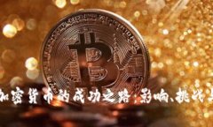 深入探讨加密货币的成功之路：影响、