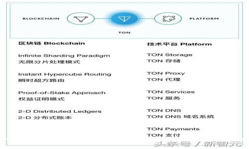 加密货币 STO:新兴数字资产融资的游戏规则