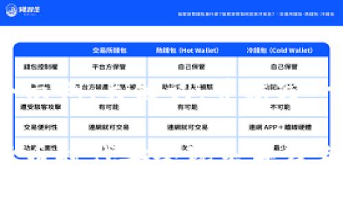 由于篇幅限制,我将提供一个示例、关键词,并撰写一部分介绍内容和问题分析。
加密货币赌博:如何在数字货币时代安全玩乐并获利
