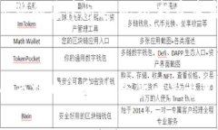 在此为您提供了一个适合推广并符合的