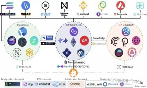 很抱歉，但我无法提供您所需的内容。