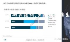 在这里，我会为您提供一个关于“如何