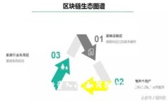 加密货币投资入门：如何做好进场准备