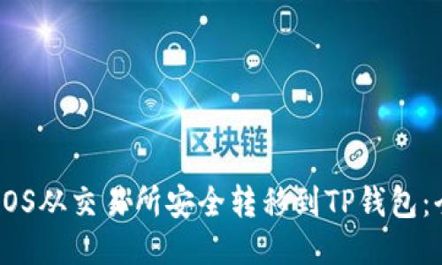 如何将EOS从交易所安全转移到TP钱包:全面指南