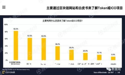 : TP钱包中的高风险币种投资指南