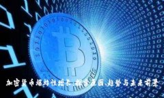 加密货币爆炸性增长：探索原因、趋势