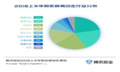 菲律宾加密货币法律法规详解：合规与