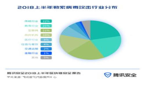 菲律宾加密货币法律法规详解:合规与未来展望