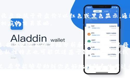 在谈论TP钱包中的K线图工具之前，我们首先需要明确一下K线图的概念、功能及其在数字货币交易中的重要性。K线图是技术分析中常见的一种图表，它通过开盘价、收盘价、最高价和最低价等信息来反映某一时间段内价格的走势。对于交易者来说，K线图可以提供客观的数据支持，帮助他们做出更明智的交易决策。

### K线图工具简介
TP钱包（TokenPocket）是一个多链数字钱包，除了基本的资产管理功能外，它还集成了多个功能模块，其中包括查看K线图的工具。这个工具一般被称为“行情”或“交易”功能模块，用户可以通过该工具查看不同数字货币的实时行情，分析历史数据，做出判断。

#### K线图工具的特点
1. **实时更新**：K线图工具一般能实时更新市场数据，让用户能够及时捕捉市场动态。
2. **多种时间周期**：用户可以选择不同的时间周期，比如1分钟、5分钟、1小时、1天等，灵活查看不同时间段内的价格变化。
3. **技术指标支持**：许多K线图工具也支持常用的技术指标，如移动平均线、相对强弱指数（RSI）等，帮助用户进行更深入的技术分析。
4. **友好的用户界面**：TP钱包提供的K线图工具通常有直观的用户体验，使得即使是新手也能快速上手。

### 使用TP钱包的K线图工具进行交易的步骤
1. **下载并安装TP钱包**：首先，用户需要在手机应用商店或官网下载并安装TP钱包。
2. **创建或导入钱包**：用户可以选择创建一个新钱包或导入已有的钱包。
3. **访问行情界面**：在钱包主界面，用户可以找到“市场”或“行情”选项，点击进入。
4. **选择目标交易对**：在行情界面，用户可以选择想要查看的数字货币交易对。
5. **分析K线图**：用户可以通过切换不同的时间段和查看各类技术指标进行分析，判断买入或卖出的时机。

### 发展趋势与市场前景
随着数字货币的快速发展，越来越多的用户开始接触和使用数字钱包，理解和分析K线图的能力也变得越来越重要。从技术角度来看，TP钱包的K线图工具将不断完善，添加更多功能，以满足用户的多样化需求。

### 可能相关的问题
在这里，我将针对相关问题进行详细讨论。

1. K线图如何帮助用户做出交易决策？
K线图是技术分析的重要工具，它通过不同时间段内的价格变化为用户提供图形化的数据支持。初心者可能会感到困惑，但实际上，只要掌握了一些基本的K线形态和组合，用户就可以根据这些信号做出决策。
例如，某些K线形态如“锤子线”或“吞没形态”可能提示市场反转，交易者可以据此决定买入或卖出；而在长期趋势中，观察K线的排列和数量变化也能反映出市场的强弱。因此，善于利用K线图，可以帮助用户在瞬息万变的市场中获得优势。

2. K线图的时间周期选择对交易策略的影响？
K线图提供多种时间周期的选择，用户可以根据个人的交易风格来选择合适的时间段。短期交易者通常更倾向于选择1分钟、5分钟或15分钟的K线图，因为这些周期能快速反映市场瞬息万变的状态。而长期投资者则可能更偏好日K线，以及周K线，捕捉更长周期内的走势。
选择不同时间周期能直接影响到交易策略的制定。例如，短期内看到的价格波动和形态与长期趋势可能截然不同，因此，在决定策略之前，用户应清楚自己的投资目标和风险承受能力。

3. TP钱包的K线图工具与其他钱包的比较？
市场上有许多数字货币钱包，尽管大部分都提供了行情查看功能，但具体的K线图工具却各有千秋。例如，某些钱包可能提供更复杂的指标分析，而TP钱包可能在用户友好性上表现更佳。对于初学者来说，易用性更强的TP钱包K线图工具可能是一个不错的选择。
同时，其他钱包可能提供打印或分享功能，这在团队交易或社区讨论时非常有用，因此在选择钱包时，用户应综合考虑这些功能差异。

4. 如何解读K线图中的不同形态和颜色？
每根K线不仅仅是价格的反映，它的颜色和形状同样承载着市场的心理。一般来说，阳线（收盘价高于开盘价）以绿色或白色表示，而阴线（收盘价低于开盘价）以红色或黑色显示。通过观察K线的体形和颜色变化，用户可以判断市场是处于多头还是空头状态。
此外，一些特定形态的K线如“十字星”通常表示市场犹豫，也可能是趋势反转的信号。因此，交易者需要深入了解和分析这些形态，以制定相应的交易策略。

5. 未来数字钱包和K线图的可能发展趋势？
随着区块链技术的不断发展，数字资产的管理和交易将会变得更加复杂，相应的工具也要不断创新。未来的K线图工具可能会集成AI算法，提供更智能的市场分析和预测功能。这将有助于用户更快地把握市场动态，并进行交易决策。
同时，随着去中心化金融（DeFi）的快速发展，更多的交易对和资产将进入市场，这就需要更精细化和多样化的分析工具。此外，区块链的隐私性特点也可能促进基于链上数据的K线图工具的独特发展，增强用户的信任感和安全性。

以上是关于TP钱包中K线图工具的介绍以及几个相关问题的总结与分析。这些知识对用户在数字货币市场中进行投资决策具有重要意义。希望能够帮助到你更好地理解和使用这些工具。