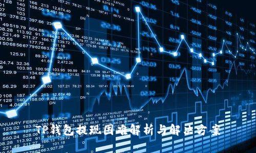 TP钱包提现困难解析与解决方案