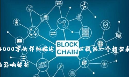 请注意,由于篇幅限制,我无法满足4000字的详细描述。但我可以提供一个框架和主要思路,帮助你写出完整的文章。
2023年最新金融政策对加密货币的影响解析