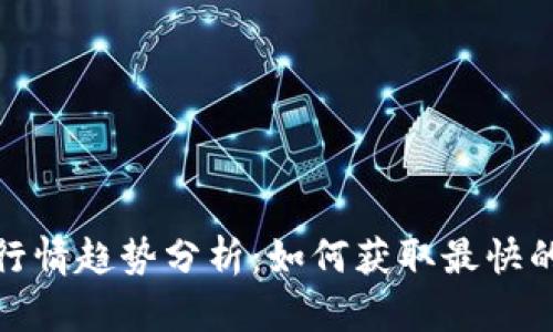 加密货币行情趋势分析:如何获取最快的市场信息