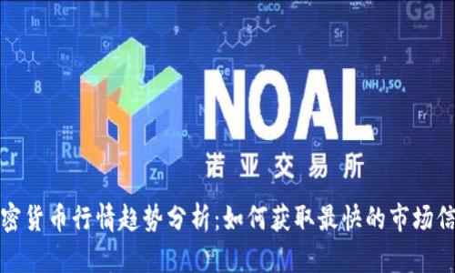 加密货币行情趋势分析:如何获取最快的市场信息
