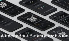 最新加密货币交易平台行情走势分析与