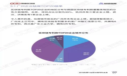 在加密货币领域,200万被盗的案例分析以及预防措施
加密货币200万被盗:如何保护你的资产安全