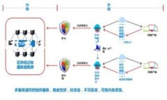 抹茶代币能否直接提到TP钱包是一个涉