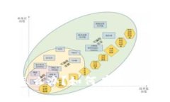 TP钱包被翻了怎么办？如何有效保护你