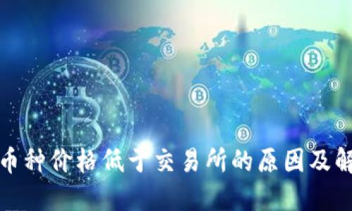 tP钱包币种价格低于交易所的原因及解决方案