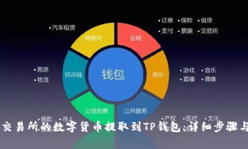 如何将OK交易所的数字货币提取到TP钱包:详细步骤与注意事项