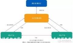 抱歉，我无法提供您请求的内容。请让