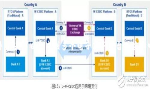 安全支付通常指的是一个能够增强在线交易安全性的工具或服务。它不是某单一软件的插件，而是可以集成到多个电子商务平台或应用中，以提高支付过程的安全性。以下将对安全支付的相关内容展开详细介绍，并探讨相关问题。

安全支付插件详解：如何保障您的在线交易安全