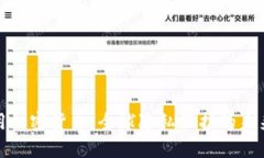  如果斯诺登用加密货币，全球隐私保