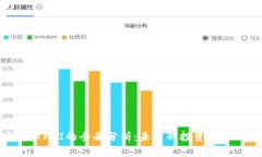 加密货币FGI的全面分析：未来的投资机