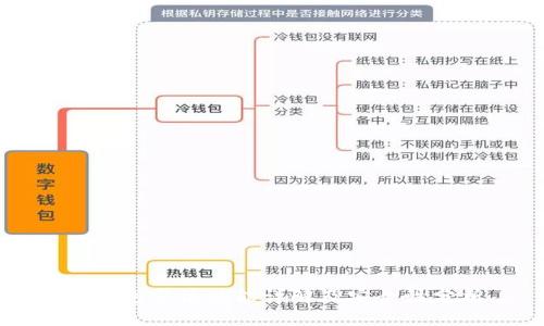 TP钱包定位功能详解及安全性分析