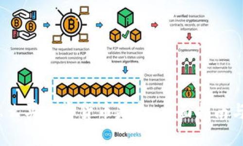 2023年怎么买加密货币基金:全面指南与投资策略
