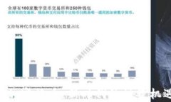 深入了解NTT加密货币：新时代的投资机