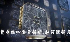 加密货币核心要素解析：如何理解与应