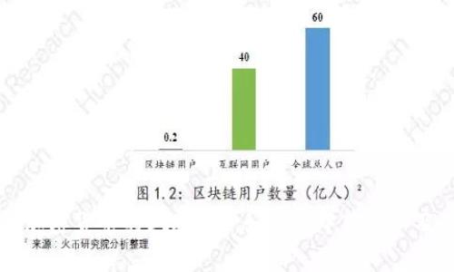 深入了解加密货币的Staking：如何从中获利以及最佳实践